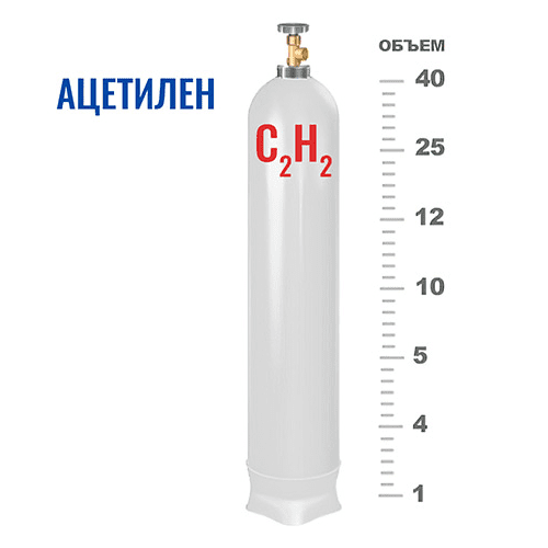 Купите качественные баллоны для ацетилена в Славянском бульваре
