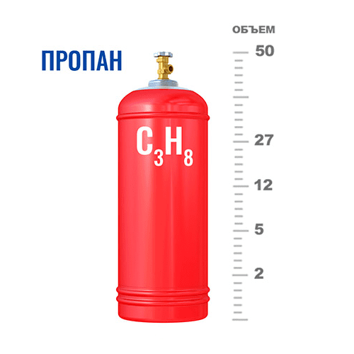 Газовые баллоны для пропана в Славянском бульваре